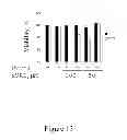 Fig. 14 - TRICYCLIC NECROSTATIN COMPOUNDS
