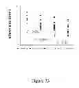 Fig. 37 - TRICYCLIC NECROSTATIN COMPOUNDS