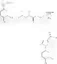 Fig. 07 - Sigma receptor inhibitors
