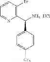 Fig. 137 - TRPM8 antagonists and their use in treatments