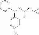 Fig. 145 - TRPM8 antagonists and their use in treatments