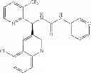 Fig. 167 - TRPM8 antagonists and their use in treatments