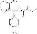 Fig. 211 - TRPM8 antagonists and their use in treatments