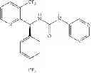 Fig. 261 - TRPM8 antagonists and their use in treatments