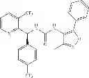 Fig. 285 - TRPM8 antagonists and their use in treatments