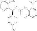 Fig. 331 - TRPM8 antagonists and their use in treatments