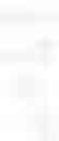Fig. 41 - TRPM8 antagonists and their use in treatments