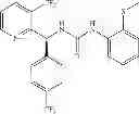 Fig. 421 - TRPM8 antagonists and their use in treatments