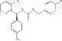 Fig. 435 - TRPM8 antagonists and their use in treatments
