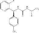 Fig. 459 - TRPM8 antagonists and their use in treatments