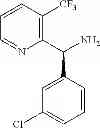 Fig. 82 - TRPM8 antagonists and their use in treatments