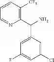 Fig. 84 - TRPM8 antagonists and their use in treatments
