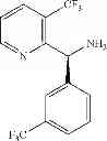 Fig. 90 - TRPM8 antagonists and their use in treatments
