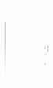 Fig. 07 - Nilotinib salts and crystalline forms thereof