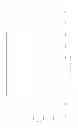 Fig. 32 - Nilotinib salts and crystalline forms thereof