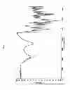 Fig. 08 - PHARMACEUTICAL COMPOSITIONS AND ADMINISTRATIONS THEREOF