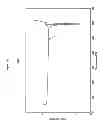 Fig. 22 - PHARMACEUTICAL COMPOSITIONS AND ADMINISTRATIONS THEREOF