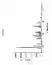 Fig. 48 - PHARMACEUTICAL COMPOSITIONS AND ADMINISTRATIONS THEREOF