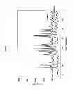 Fig. 49 - PHARMACEUTICAL COMPOSITIONS AND ADMINISTRATIONS THEREOF