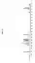 Fig. 53 - PHARMACEUTICAL COMPOSITIONS AND ADMINISTRATIONS THEREOF