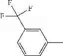 Fig. 1007 - Methylene Urea Derivatives