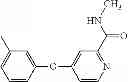 Fig. 1012 - Methylene Urea Derivatives