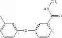 Fig. 166 - Methylene Urea Derivatives