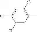 Fig. 167 - Methylene Urea Derivatives