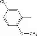 Fig. 201 - Methylene Urea Derivatives