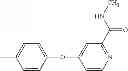 Fig. 216 - Methylene Urea Derivatives
