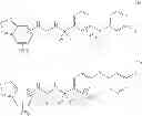 Fig. 22 - Methylene Urea Derivatives