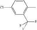 Fig. 255 - Methylene Urea Derivatives