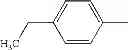 Fig. 271 - Methylene Urea Derivatives