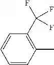 Fig. 331 - Methylene Urea Derivatives