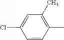 Fig. 403 - Methylene Urea Derivatives