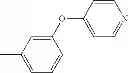 Fig. 46 - Methylene Urea Derivatives
