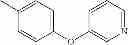 Fig. 482 - Methylene Urea Derivatives