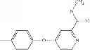 Fig. 522 - Methylene Urea Derivatives