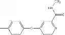 Fig. 554 - Methylene Urea Derivatives