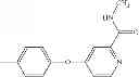 Fig. 652 - Methylene Urea Derivatives