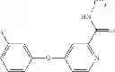 Fig. 676 - Methylene Urea Derivatives