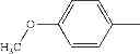 Fig. 693 - Methylene Urea Derivatives