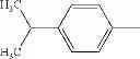 Fig. 715 - Methylene Urea Derivatives