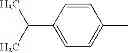 Fig. 717 - Methylene Urea Derivatives