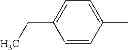 Fig. 719 - Methylene Urea Derivatives