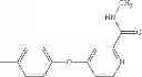 Fig. 734 - Methylene Urea Derivatives