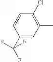 Fig. 735 - Methylene Urea Derivatives