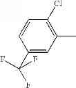 Fig. 737 - Methylene Urea Derivatives