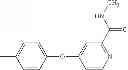 Fig. 744 - Methylene Urea Derivatives