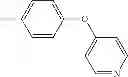 Fig. 746 - Methylene Urea Derivatives